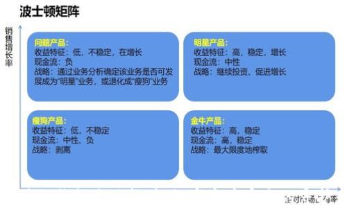 
区块链钱包追踪软件：数字资产安全的守护者