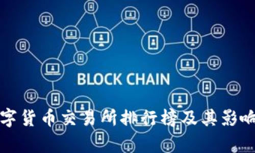 全球数字货币交易所排行榜及其影响力分析