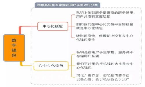—— 与关键词 ——

选择最佳数字钱包：全方位分析与推荐
