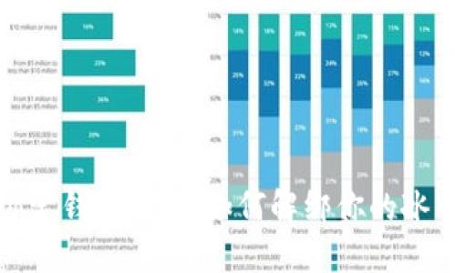 冰币绑定钱包教程：如何解绑你的冰币钱包