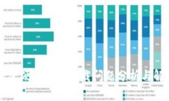 香港加密硬件钱包下载问