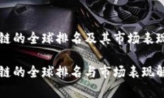 盛源链的全球排名及其市