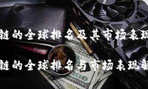 盛源链的全球排名及其市场表现分析

盛源链的全球排名与市场表现解析