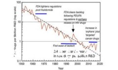 选择最适合你的加密钱包
