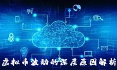   虚拟币波动的深层原因解