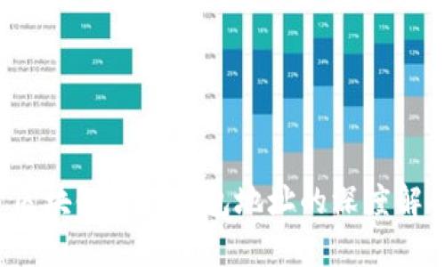  区块链跟踪钱包地址的深度解析