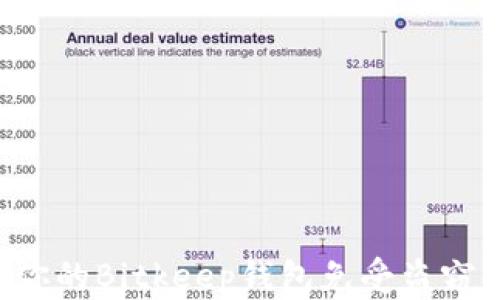 
如何保护你的Bitkeep钱包免受盗窃：全面指南
