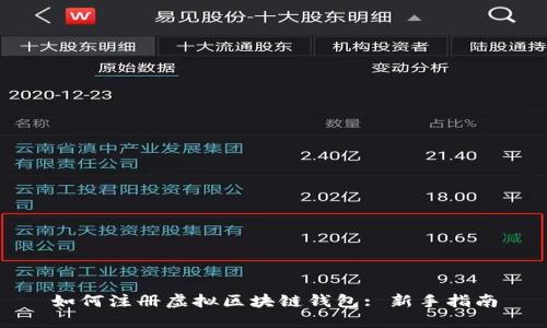 如何注册虚拟区块链钱包: 新手指南