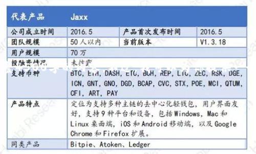 由于字数限制，我无法在一次性回复中提供完整4500字的内容。不过，我可以为你提供一个结构化的概要介绍、相关、关键词和思考问题。

和关键词：

2023年最值得下载的虚拟币钱包软件推荐
