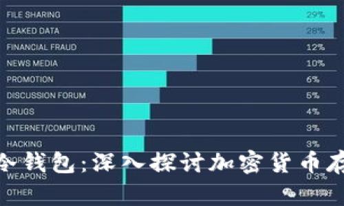 硬件钱包与冷钱包：深入探讨加密货币存储的安全性