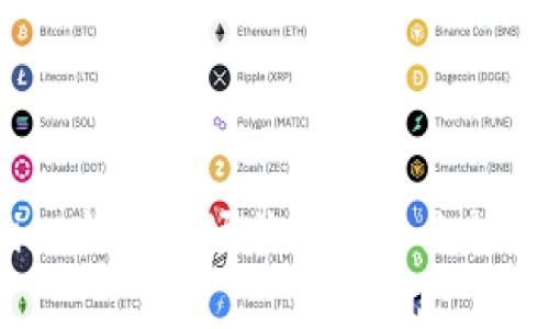 Okcoin：当前市场状态与未来趋势分析