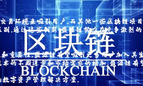   
盛源链：下一代区块链技术引领数字经济新航向  

关键词  
区块链, 数字经济, 盛源链  

盛源链的简介  
盛源链是一种基于区块链技术的新型数字资产管理平台，它通过去中心化、不可篡改的特性，为用户提供可靠的资产存储、交易和管理服务。盛源链致力于推动数字经济的发展，为用户创造更多的商业机会和便利的生活方式。   
随着区块链技术的迅速发展，越来越多的企业和个人意识到其潜在的价值和应用场景。盛源链不仅是技术的创新代表，也是推动金融、供应链、物联网等多个行业变革的重要力量。通过盛源链，用户可以轻松管理他们的数字资产，参与到更广泛的数字经济中。  

盛源链的核心优势  
盛源链的核心优势包括安全性、透明性和高效性。首先，盛源链采用了先进的加密技术和共识机制，确保用户的资产安全。而且，其去中心化的特性使得数据存储更加透明，任何人都可以查看区块链上的交易记录，确保没有任何被篡改的可能性。  
此外，盛源链的高效性体现在其快速的交易处理能力和低廉的交易成本。用户无需等待繁琐的审核和处理流程，就可以通过盛源链实现快速的资产转移和交易，显著提高了用户的体验和效率。  

盛源链的应用场景  
盛源链的应用场景极其广泛，涵盖了金融、供应链管理、数字身份认证等多个领域。在金融领域，盛源链可以用于数字货币的发行与交易，降低传统金融交易的成本和时间；在供应链管理中，利用盛源链可以实现从原材料采购到产品交付各个环节的透明追踪，提高整个供应链的效率和可信度。  
此外，盛源链还可以用于数字身份的验证，通过其去中心化的特性，用户可以安全地存储和管理自己的身份信息，减少欺诈和身份盗用的风险。这些应用场景不仅推动了各个行业的数字化转型，也为用户带来了切实的便利和收益。  

盛源链的市场前景  
随着全球数字经济的不断发展，盛源链的市场前景也越来越广阔。根据专家分析，未来几年内，区块链技术将会在更多行业得到应用，带动相关企业的快速成长，盛源链作为创新的代表，必将受益于这一市场趋势。  
另外，随着用户对数字资产管理需求的增加，盛源链所提供的服务将更加受到青睐。它不仅能够帮助用户更好地管理资产，还能为企业提供业务支持，进一步推动数字经济的发展。  

常见问题1：什么是区块链技术？  
区块链技术是一种以去中心化、透明性和安全性为核心的分布式账本技术。它将数据以“区块”的方式存储，每个区块中的数据与前一个区块通过密码学进行链接，形成链条。这种技术的最大特征在于其不可篡改的性质，一旦数据被记录在区块链上，就无法被修改或删除，从而确保了数据的真实性和完整性。  
区块链的应用不仅限于数字货币，还可以涵盖金融、医疗、供应链管理等多个领域。在金融领域，通过区块链技术，可以实现跨区域的即时支付，降低交易成本；在医疗领域，可以通过区块链技术保护病人的隐私，确保病历信息的安全等。  

常见问题2：如何参与盛源链的生态系统？  
参与盛源链生态系统首先需要下载安装其官方APP，并注册一个账号。在完成注册后，用户可以根据平台的指引进行身份认证，以确保账户的安全性。完成认证后，用户可以将自己的数字资产转入盛源链平台，并参与到各类交易和投资活动中。  
盛源链还为用户提供了详尽的操作指南，包括资产转移、交易、参与项目等内容。此外，盛源链会定期举行线上和线下的活动，用户可以通过这些活动获取更深入的了解，并参与到盛源链的社区中，分享经验和看法。  

常见问题3：盛源链的安全性如何保障？  
盛源链通过多重安全措施来保障用户的信息和资产安全。首先，其采用了先进的加密技术，对用户的个人信息和交易数据进行加密处理。其次，盛源链实施了去中心化的架构，即使某个节点受到攻击，数据依然安全。  
同时，盛源链还建立了完善的用户身份认证机制，要求用户在进行大额交易和提现时进行多重身份验证。这些安全措施有效降低了用户资产被盗的风险，提升了整体的安全性。  

常见问题4：盛源链与其他区块链有什么不同之处？  
盛源链与其他区块链项目相比，主要体现在其应用场景和技术参数上。盛源链专注于数字资产管理领域，旨在通过提供便捷、安全的交易环境来吸引用户。而其他一些区块链项目可能侧重于去中心化金融（DeFi）、非同质化代币（NFT）等新兴领域。  
此外，盛源链还引入了创新的共识机制，能够在保证安全性的基础上提高交易的处理速度，这与传统的区块链项目(MySQL等)有所区别。通过这些创新，盛源链努力在竞争激烈的区块链市场中找准自己的定位，打造独特的生态系统。  

常见问题5：如何评价盛源链的未来发展？  
盛源链的未来发展前景被普遍看好，尤其是在全球数字经济蓬勃发展的背景下。随着越来越多的用户认识到数字资产管理的必要性和重要性，盛源链有望吸引更多用户加入其生态系统。同时，区块链技术的应用也在不断扩展，为盛源链提供了更多的机会。  
此外，盛源链团队在技术创新和市场布局方面也将继续发力，不断平台的功能和用户体验，以满足用户不断变化的需求。总之，随着技术的不断进步和市场需求的增加，盛源链有望在未来的市场中占据一席之地。  

总结，盛源链不仅是一个技术革新，更是数字经济时代的一份子，通过不断的努力推动用户体验和市场创新，为用户提供高效、安全的数字资产管理解决方案。