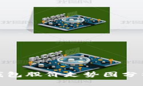 最新区块链钱包股价走势图分析与趋势预测