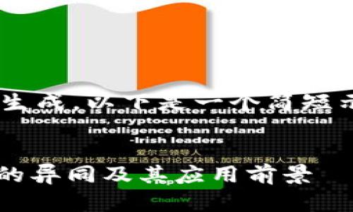 内容过长，无法一次性生成。以下是一个简短示例：、关键词以及结构。

示例：
理解IM钱包与TP钱包的异同及其应用前景