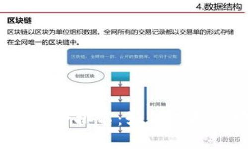 数字货币钱包安全排名：如何选择最安全的钱包？