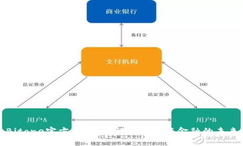 Bitone官方网站：破解区块链与金融的未来
