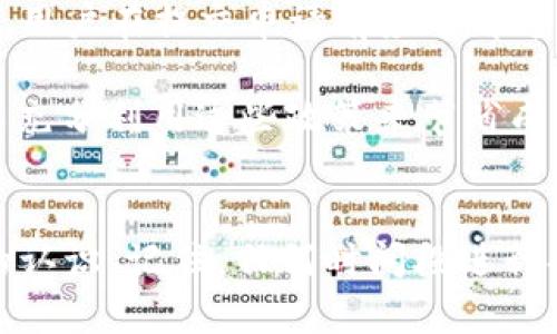 如何将虚拟币安全提取到个人钱包中

虚拟币, 钱包, 提现/guanjianci

引言
随着数字货币的迅速发展，越来越多的人开始关注并参与虚拟币投资。为了安全存储和管理自己的资产，很多人选择将虚拟币从交易所提取到个人钱包中。然而，如何正确、安全地提币到个人钱包并不是所有人都知道的，特别是对于初学者来说。本文将详细介绍如何将虚拟币提到钱包，以及因此可能遇到的一些问题和解决方案。

第一部分：理解虚拟币钱包
在讨论如何提币之前，首先要理解什么是虚拟币钱包。虚拟币钱包是存储和管理你所拥有的数字货币的工具，它可以是软件或者硬件形式。钱包有不同的类型，包括热钱包（联网的钱包）和冷钱包（离线的钱包）。热钱包使用方便，适合频繁交易；而冷钱包则更安全，适合长期存储。

选择一个合适的钱包至关重要。在选择钱包时，需要考虑钱包的安全性、易用性、支持的币种以及社区评价等因素。确认自己的钱包地址无误，能够有效避免资产损失。

第二部分：提币的基本流程
提币的基本流程相对简单，通常包括以下几个步骤：

strong步骤1：登录交易所账户/strong
首先，用户需要登录自己在交易所的账户。在交易所中，会有一个清晰的界面帮助用户浏览其持有的资产。

strong步骤2：找到提币选项/strong
大多数交易所都有“提币”或者“提现”的选项。用户在账户页面或者资产页面中可以找到这个功能。点击进入后，会有“添加提现地址”的选项。

strong步骤3：添加钱包地址/strong
在提币栏目中，用户需要输入自己钱包的地址。为了确保提币的成功，务必要仔细核对地址，通常可以复制地址直接粘贴以避免输入错误。

strong步骤4：输入提币数量并提交/strong
填写完成后，输入希望提取的币种和数量，然后确认一切信息无误，提交提币申请。部分交易所可能需要验证，例如2FA（双重验证）等过程，确保交易安全。

strong步骤5：确认提币/strong
申请提交后，用户通常会收到交易所发送的确认邮件或短信。根据要求确认后，交易所将会处理该请求并将资金转入用户的钱包。

第三部分：提币过程中的安全注意事项
在进行提币操作时，安全性是首要考虑的因素。下面是一些常见的安全注意事项：

strong1. 使用安全的网络环境/strong
确保在安全的网络环境中操作，尽量避免在公共Wi-Fi下进行提币操作，因为公共网络容易被攻击者监视和干扰。

strong2. 双重认证/strong
开启双重认证（2FA）可以大幅提升账户的安全性，即使攻击者获取了你的账户密码，若无法通过二次认证，资金仍然安全。

strong3. 定期检查交易记录/strong
定期查看交易记录和账户信息，一旦发现不明的交易或活动，应立即更改密码并联系交易所客服。

第四部分：常见问题解析

h4问题1：如果提币过程中地址错误怎么办？/h4
如果在提币过程中，用户不小心输入了错误的钱包地址，可能会造成找不到资产的情况。在这种情况下，用户首先需要迅速与交易所的客服取得联系。大多数交易所对于输入错误地址的情况都是无法进行退款的，因为加密货币交易是不可逆的。

为了避免此类问题，用户在提币前最好多次核对输入的钱包地址。同时，推荐使用钱包提供的二维码功能进行扫描，这样可以有效减少手动输入造成的错误。

h4问题2：交易所提币限额如何计算？/h4
交易所通常会对提币设置限额，这些限额可能是每天的提币数量限制或特定币种的单次提币限制。各个交易所的政策有所不同，具体限额可以在交易所的官方网站或帮助中心找到相关信息。

如果需要提取较大金额的虚拟币，应提前确认交易所的限额，并据此计划分批提取与提现时间。有些交易所也提供VIP用户的免限额服务，适合高频交易的大户用户。

h4问题3：虚拟币提到钱包后，如何查看余额？/h4
提币成功后，用户可以通过多种方式查看自己钱包中的余额。首先是直接在钱包应用中查看余额，这个过程会因钱包的类型而异。例如，使用软件钱包的用户可直接在客户端进行查看；而利用硬件钱包的用户，则需将硬件钱包连接到电脑，通过相关应用查看余额。

此外，可以通过区块链浏览器查看该地址的交易记录和余额情况。只需输入你的钱包地址，浏览器即可显示该地址的所有交易历史和当前的余额信息。确保在区块链浏览器中输入正确的钱包地址，以获取结果。

h4问题4：如果提币后没有到账怎么办？/h4
提币后如果长时间没有到账，首先需要确认提币申请是否已被处理。建议检查电子邮件，有些交易所会发送交易状态更新的通知。如果在交易所确认提币状态已完成，但钱包依旧未到账，则需进行以下步骤：

strong1. 检查区块链确认状态/strong
使用区块链浏览器检查提币交易的状态，确认交易是否已被确认，有时候由于网络繁忙或是矿工费用设置过低，交易确认的时间会有所延长。

strong2. 联系交易所客服/strong
如果确认交易已经到账，但仍未出现在钱包中，请联系交易所的客服，提供相关支持信息，帮助他们快速解决问题。

h4问题5：提币需要支付手续费吗？/h4
是的，大多数交易所提币时都需要支付一定的手续费，这个手续费会根据不同的币种和区块链网络状况而有所不同。手续费通常在提币页面会有标注，用户在提交申请前应了解这些信息。

在选择交易所时，建议对比不同交易所的提币手续费，以降低成本。此外，有的交易所会提供VIP用户或有稳定交易量用户的手续费减免政策，用户可以充分利用这些政策来节省成本。

总结
在将虚拟币提到个人钱包的过程中，安全性、流畅度和正确性是最关键的。通过上述的分析和建议，相信读者对于如何提虚拟币到钱包里有了更清晰的认识。记住，任何时间段进行提币操作时都要谨慎小心，一旦出现问题，及时寻求客服帮助会是处理问题的有效途径。