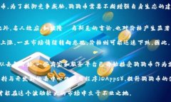 :  狗狗币2024年价格预测：