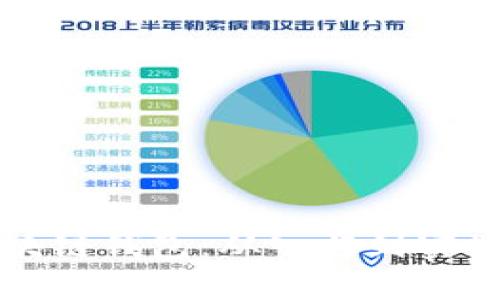 全面解析区块链钱包：从入门到实战的攻略指南