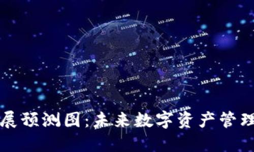 区块链钱包发展预测图：未来数字资产管理的趋势与挑战
