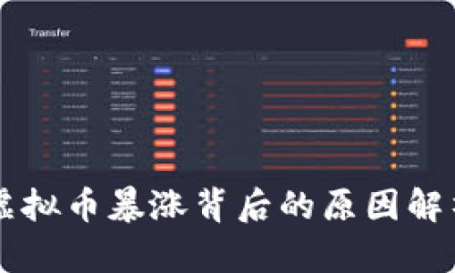 虚拟币暴涨背后的原因解析