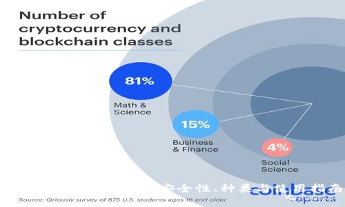 全面解析USDT钱包：安全性、种类与使用指南
