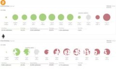 深入探讨泰达币虚拟账号