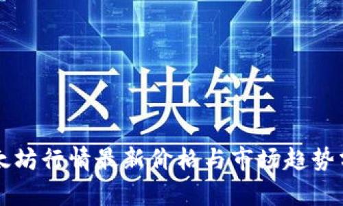 以太坊行情最新价格与市场趋势分析