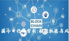 币圈今日行情分析：捕捉