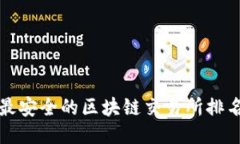 最安全的区块链交易所排