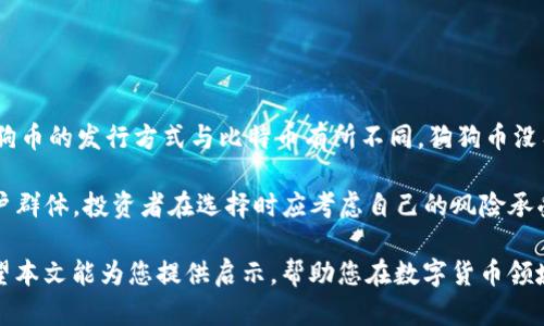 狗狗币历史K线图分析与市值波动探讨/  
狗狗币,K线图,数字货币/guanjianci

在近几年的数字货币市场中，狗狗币（Dogecoin）作为一种来自网络文化的加密货币，以其独特的社区和文化背景吸引了大量关注。狗狗币的历史K线图不仅展现了其价格波动，更反映了数字货币市场的发展和变化。本文将深入探讨狗狗币历史K线图的构成，分析价格波动的原因，并附带解答一些相关的重要问题，以帮助读者更好地理解狗狗币的市场表现。

狗狗币的起源与发展
狗狗币诞生于2013年，是由软件工程师Billy Markus和Jackson Palmer创立的。他们的初衷是创造一种有趣的加密货币，用以讽刺比特币的“严肃”形象。狗狗币的标志是著名的“柴犬”表情包，因而迅速在网络上流行开来。在早期，狗狗币主要用于小额支付和打赏，因其交易手续费低廉，逐渐积累了一批忠实用户和社区支持者。

狗狗币的价格波动分析
狗狗币的价格波动与多种因素相关，包括市场需求、社区活动、媒体曝光度等。在其历史K线图中可以看到，狗狗币的价格经历了几次剧烈波动。2017年，随着整个加密市场的升温，狗狗币的价格从几分涨至几美分，迎来了第一个重大“牛市”。此后，尽管价格有所回落，但狗狗币依然在社区支持下保持稳定。

2021年，随着埃隆·马斯克等知名人物对狗狗币的热情推动，狗狗币的价格一度飙升至0.73美元的历史高点。在这个过程中，狗狗币的K线图上出现了数个明显的上涨和下跌周期，反映出市场的高度波动性。

如何解读K线图
K线图是金融市场中常用的分析工具，它能够通过蜡烛图的形式展示价格的开盘、收盘、最高和最低价。在狗狗币的K线图中，每一根K线代表着特定时间段内（如一天、一周）的价格趋势。一般来说，绿色K线表示价格上涨，红色K线则表示价格下跌。

通过观察K线图，投资者可以识别出价格趋势和潜在的买入或卖出信号。例如，连续的绿色K线或长上影线可能暗示着价格将继续上涨或回调的可能性；而多根红色K线的出现则可能显示出市场的恐慌情绪。

狗狗币的市场影响因素
狗狗币的价格不仅受供求关系影响，还有许多外部因素。首先，媒体报道和社交媒体上的讨论能够极大地影响狗狗币的市场情绪。例如，名人推特上的一条消息可能会使价格快速上涨或下跌。其次，交易所的上市或取消上市，亦是影响狗狗币价格的重要因素。此外，整体的市场环境，尤其是比特币和以太坊等主流数字币的表现，也会对狗狗币的价格产生联动效应。

狗狗币的未来趋势
尽管狗狗币的起源较为轻松且幽默，但随着市场的成熟，许多投资者开始关注其长期投资价值。未来的发展将取决于技术更新、社区发展、市场监管等多个方面。

许多狗狗币支持者希望通过技术改进来提升狗狗币的可用性，例如在交易速度和交易费用方面进行。同时，随着对数字货币的监管政策逐步明朗，狗狗币的法律地位和市场认可度也将影响其未来的表现。

常见问题解答

问题一：狗狗币的市场定位是什么？
狗狗币最初被创建时是作为一种轻松、有趣的小额交易货币，其市场定位与比特币等主流数字货币有所不同。狗狗币更多地被视为社区货币，比较适合于小额支付、打赏和小额交易。近年来，随着社区规模的扩大，狗狗币的应用范围逐渐扩大，许多商家开始接受狗狗币支付。然而，这也使得狗狗币面临着更强的市场竞争，如何保持其独特的市场定位将成为未来的重要挑战。

问题二：投资狗狗币的风险与收益分析
众所周知，狗狗币的价格波动极其剧烈，投资者需谨慎。投资狗狗币的风险主要体现在价格的不确定性和市场情绪的变化。短期内，市场会受到各种因素影响，例如媒体报道、社交媒体上的讨论，以及知名人物的动态等，这导致狗狗币价格迅速变化，可能给投资者带来亏损。

同时，狗狗币也存在一定的潜在收益。由于其较高的波动性，短期内有可能实现快速盈利。对于有经验的投资者来说，利用K线图等技术分析工具可以帮助识别买入或卖出的机会。不过，长期投资狗狗币则需要考虑其生命周期、技术发展以及潜在市场竞争等因素。

问题三：狗狗币的社区文化有什么特点？
狗狗币的社区文化建立在幽默、乐观和友好的氛围中。它吸引了大量的爱好者和支持者，他们不仅关心数字货币的价格，更加重视社区本身的互动与传递。社区成员经常在社交平台上进行交流，分享关于狗狗币的新闻、进展以及未来的期望。

此外，狗狗币社区还会通过各种活动和慈善捐赠来推广狗狗币的使用。例如，狗狗币曾资助一支运动队，甚至为了支持非洲的水源建设捐赠资金。这样的活动不仅提升了狗狗币的知名度，也增强了社区成员之间的凝聚力。

问题四：如何做狗狗币技术分析？
进行狗狗币技术分析通常包括以下几个步骤：首先，选择合适的时间框架，如日线、周线或分钟线来查看K线图；其次，观察价格的趋势、支撑和阻力位，判断K线的形态和组合，如头肩顶、双底等。常用的技术指标还包括移动平均线、相对强弱指数（RSI）、布林带等，这些指标能帮助投资者评估市场的强弱和可能的反转机会。

最后，投资者需结合市场情绪、新闻和重大事件来做出决策，尽量避免因短期波动而做出冲动决定，保持理性和从容。

问题五：狗狗币与其他主流数字货币有什么区别？
与比特币等主流数字货币相比，狗狗币具有较为显著的区别。首先，在市场定位上，狗狗币更注重社区文化和小额交易，而比特币被视为价值储存和安全资产。其次，狗狗币的发行方式与比特币有所不同。狗狗币没有最大供应量的限制，这使得其价格波动更加剧烈。再者，狗狗币的技术和功能相对简单，缺乏智能合约等先进功能，使得其在某些应用场景下不足以与以太坊等竞争。

在价格表现上，狗狗币的波动性远高于比特币，投资者需在此基础上进行决策。总体来说，狗狗币与其他数字货币之间的区别使得每种数字货币具有独特的市场和用户群体，投资者在选择时应考虑自己的风险承受能力和投资目标。

综上所述，狗狗币的历史K线图为我们提供了了解其市场动态的重要信息。通过深入分析价格波动、市场影响因素以及社区文化，投资者能够更好地把握投资机会。希望本文能为您提供启示，帮助您在数字货币领域更进一步。