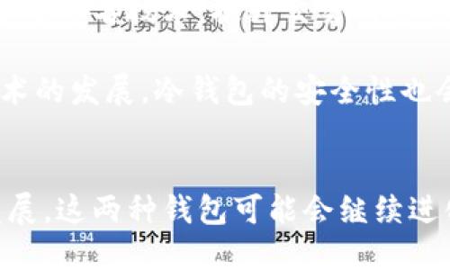 思考一个优质的:

优质的区块链钱包选择：热钱包与冷钱包的全面解析

关键词:

区块链, 热钱包, 冷钱包/guanjianci

---

引言
区块链技术的快速发展让越来越多的人开始关注数字货币，而实现安全、便捷的数字资产管理则离不开钱包的选择。在区块链的世界中，钱包通常被分为两种主要类型：热钱包与冷钱包。这两种钱包各有各的特点、优缺点及适用场景，了解它们对于投资者和用户至关重要。

区块链热钱包与冷钱包的定义
热钱包是指在连接互联网的状态下，可以随时进行交易和管理的数字钱包。它们的访问方式多样，常见的有网页钱包、手机钱包和桌面钱包等。因其便捷性，热钱包往往被用于频繁交易和日常使用。

相较之下，冷钱包则是将私钥离线保存的数字钱包，通常不直接连接互联网，或仅在需要进行交易时才连接。冷钱包有多种形式，如硬件钱包、纸钱包和金属钱包等。冷钱包在安全性方面表现出色，被广泛用于长期持有和存储数字资产。

热钱包的特点
热钱包在便利性和易用性方面具有显著优势。用户可以通过互联网随时随地进行交易，极大地方便了频繁的买卖。此外，很多热钱包提供了用户友好的界面，支持多种数字货币，这使得新手用户也能快速上手。

然而，热钱包的缺点同样显而易见。由于经常连接互联网，热钱包面临着网络攻击、木马病毒和黑客盗窃等风险。即便是大型交易所的热钱包也曾遭受过安全漏洞导致资产损失的事件。用户在使用热钱包时，必须格外谨慎。

冷钱包的特点
冷钱包的主要优势在于其安全性，因私钥离线存储，黑客几乎无从下手。对于那些希望长期持有数字资产、减少频繁交易的用户来说，冷钱包无疑是最佳选择。例如，硬件钱包通常外观类似U盘，通过USB接口连接电脑，能有效隔离私钥与网络环境。

尽管安全性高，冷钱包的劣势在于便捷性不足，用户需要花费更多的时间进行资产管理。将资产转移到冷钱包时需要几步复杂的操作，而在需要时取出资产也可能要等待一段时间。此外，遗失冷钱包或忘记密码会导致资产面临丢失风险，这也提醒用户在使用时保持警惕。

热钱包与冷钱包的比较
从便捷性、安全性和适用场景来看，热钱包和冷钱包各有千秋。在选择时，用户需要根据自身的需求、交易频率和安全意识来进行决策。

如果用户经常进行交易，或是初学者希望小额投资，热钱包则很合适。而对于希望安全持有大量资产的投资者，冷钱包则是首选。此外，有些用户甚至采取多钱包策略，结合热钱包与冷钱包的优点，以实现资产管理的灵活性和安全性。

可能相关的问题

h41. 热钱包和冷钱包的安全性有何差异？/h4
安全性是热钱包和冷钱包之间最明显的差异之一。热钱包由于始终在线，容易成为黑客攻击的目标。盗取私钥可以导致用户资产的直接损失，历史上有很多因热钱包被黑客攻击而造成的损失案例。因此，用户在选择热钱包时一定要注意其安全机制，如多重身份验证、支持的安全协议等。

相比之下，冷钱包将私钥保存在离线状态，基本上不受网络攻击的影响。然而，冷钱包并非绝对安全，用户自身的管理能力至关重要。丢失冷钱包或不小心将私钥泄露，也会导致资产丢失。因此，安全性最终依赖于用户的操作习惯与风险意识。

h42. 如何选择适合自己的热钱包或冷钱包？/h4
选择哪种钱包首先要考虑个人的使用需求。如果用户是投资新手，或者打算频繁交易和参与市场动态，热钱包的便利性显然更符合需求。用户在选择热钱包时，应考虑钱包的易用性、支持币种的多样性，以及安全性等因素。

如想长时间持有资产，选择冷钱包可能更合理。用户需要了解不同冷钱包的存储方式以及可操作性，确保在需要转移资产时可以方便地进行操作。硬件钱包通常是一个好的选择，因为它们提供了较高的安全性和相对便捷的使用体验。

h43. 热钱包与冷钱包在使用中的常见问题及解决方法/h4
使用热钱包时，用户最常见的问题包括登录失败、交易延迟及安全问题等。首先，登录失败可能是因账户信息输入错误或钱包平台出现问题。此时建议先检查网络连接及输入内容，必要时重置密码或联系客服。

交易延迟问题可能由于网络阻塞或者区块链本身的交易拥堵引起，用户可选择在交易量较低的时段进行操作。此外，安全问题如资产被盗，一般来自于用户自身的疏忽，包括选用不安全的网络、未经授权的设备等。用户应始终在安全的网络与设备上操作，并定期更改密码。

对于冷钱包，常见问题主要出现在遗失、损坏及密码丢失。若遗失冷钱包，用户很可能永久丢失资产；而如果密码丢失且没有备份，则无法再找回钱包。因此，使用冷钱包的用户应始终保持良好的备份习惯，将私钥、助记词等保存在安全的地方，确保能够恢复访问。

h44. 如何备份与恢复热钱包和冷钱包的数据？/h4
备份和恢复钱包是管理数字资产的重要环节。对于热钱包，大多数应用都有内置的备份功能。一旦生成钱包，用户应立即记录助记词，这是一种用来恢复钱包的重要信息。常见的备份方式有电子形式的云存储，或是书写在纸上的方式。

而冷钱包的备份相对复杂一些。用户需要确保硬件钱包的固件为最新版本，定期检查存储内容。此外，建议尽可能将私钥和助记词的备份保持在物理形式，分散存放于不同的地方，以确保即使一处出现问题，资产依然可以找回。用户应谨慎保管每一步备份，避免泄露他人。

h45. 区块链热钱包与冷钱包的未来发展趋势/h4
随着区块链技术的日益成熟，热钱包与冷钱包也在不断进化。热钱包的发展趋势是向着安全性和用户体验并重。例如，一些热钱包开始搭载多重签名技术，提升交易的安全。而在手机钱包中，生物识别技术的应用也逐渐普及，增强了用户的使用安全性。

冷钱包的未来则将集中在用户体验的上。随着硬件技术的进步，冷钱包的设计将更加人性化，操作也会更为简便。此外，随着量子计算等新技术的发展，冷钱包的安全性也会相应提高。冷钱包和热钱包的竞争将推动整个数字资产管理行业的发展，衍生出更多创新的解决方案。

结论
热钱包与冷钱包在区块链生态系统中扮演着不同的角色，了解它们的优缺点能够帮助用户做出更加明智的选择。未来，随着区块链技术的发展，这两种钱包可能会继续进化，为用户提供更好的安全和便捷的资产管理体验。无论选择哪种钱包，用户应始终保持警惕、关注最新动态，以便妥善保护自己的数字资产。