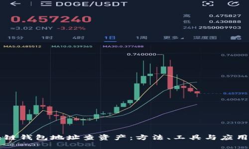 区块链钱包地址查资产：方法、工具与应用解析