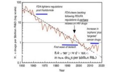 以太坊币最新价格及今日
