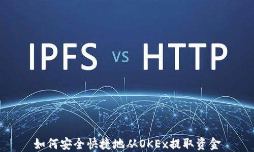 
如何安全快捷地从OKEx提取资金