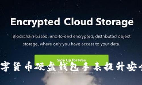  如何利用数字货币硬盘钱包手表提升安全性与便捷性