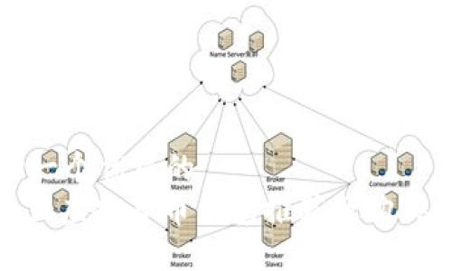 思考一个优质的  
: 十大虚拟货币钱包推荐及购买指南