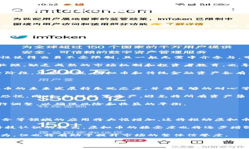 虚拟币上钱包的全面指南

  虚拟币上钱包的全面指南 / 

 guanjianci 虚拟币, 钱包, 区块链 /guanjianci 

一、虚拟币上钱包的定义与作用

虚拟币钱包是存储和管理虚拟货币（如比特币、以太坊等）的一种工具。它的主要功能是允许用户接收、存储和发送虚拟货币。钱包的种类多样，包括软件钱包、硬件钱包和纸钱包等，不同类型钱包具有不同的安全性和使用便利性。

虚拟币钱包的作用不可小觑。首先，它为用户提供了一个安全的环境，以保存他们的虚拟资产。其次，钱包还能够有效管理用户的资产，使其能够方便地进行交易和投资。最后，随着区块链技术的发展，虚拟币钱包的功能也日益丰富，已成为支持智能合约、去中心化应用（DApp）等的重要工具。

二、虚拟币钱包的类型

虚拟币钱包主要分为以下几种类型，每种都有其独特的特性和适用场景。

h42.1 软件钱包/h4
软件钱包是运行在计算机或手机设备上的应用程序。它可以是在线钱包（网页端）或本地钱包（下载到本地设备）。在线钱包使用方便，但可能面临网络安全问题；本地钱包相对安全，但需要用户定期备份和更新。

h42.2 硬件钱包/h4
硬件钱包是专门为存储虚拟货币而设计的物理设备，通常通过USB接口与计算机连接。硬件钱包提供了更高的安全性，因其私钥存储在设备内，离线环境下可有效防止黑客攻击。但用户也需要妥善保管硬件设备，以免丢失或损坏。

h42.3 纸钱包/h4
纸钱包是一种离线存储方式，用户可以将其虚拟币地址及私钥打印在纸上。这种方式高度安全，因其不与任何网络连接，避免了线上攻击风险。但纸钱包容易被损坏或遗失，用户需谨慎保存。

三、如何选择适合自己的虚拟币钱包

选择合适的虚拟币钱包需要考虑多个因素，包括安全性、易用性和支持的币种等。

h43.1 安全性/h4
安全性是选择钱包时最重要的标准之一。硬件钱包通常相对更安全，而软件钱包则需要用户注意网络安全防护。用户应了解不同钱包安全特性的区别，选择适合自己的安全级别。

h43.2 易用性/h4
用户经验和技术水平也会影响钱包的选择。如果你是刚入门的投资者，简单易用的在线钱包可能更适合你；而对于资深用户，则可以考虑功能更为丰富的桌面或硬件钱包。

h43.3 支持的币种/h4
不同的钱包支持不同类型的虚拟货币。用户应根据自己持有的虚拟币种类选择相应的钱包，同时考虑未来可能的投资策略。

四、虚拟币钱包的安全使用技巧

最大程度减少虚拟币钱包的安全风险，可以采取以下几点建议。

h44.1 定期备份钱包/h4
无论使用何种类型的钱包，定期备份都是必要的。这可以有效防止因设备丢失或损坏导致资产的损失。用户应将备份文件保管在安全的位置，并做到定期更新。

h44.2 设置强密码/h4
钱包的密码至关重要，用户应使用复杂的密码，并定期更换。同时，激活两步验证（2FA）功能，可以增加额外的安全层。

h44.3 定期更新软件/h4
确保所用软件钱包、硬件钱包的固件是最新版本，可以有效防止已知的安全漏洞被利用。厂商通常会定期发布更新，以增强安全性和修复漏洞。

五、虚拟币钱包的日常管理

日常管理虚拟币钱包，用户可以遵循以下几个原则。

h45.1 量入为出/h4
用户在进行虚拟货币交易时，应根据个人的资产情况进行合理支出，避免过度投资而导致经济负担。

h45.2 学习市场动态/h4
虚拟货币市场瞬息万变，用户应及时关注市场动态，学习不同虚拟货币的特性及影响其价格的各种因素，以作出合理决策。

h45.3 确认交易信息/h4
在进行每笔交易前，用户应仔细确认交易信息，确保地址和金额无误，避免因错误操作导致资金损失。

相关问题讨论

问题一：如何从零开始学习虚拟货币投资？

学习虚拟货币投资需要一个系统性的过程，以确保你能够正确理解市场，并做出明智的决策。首先，建议你阅读一些基础书籍或观看相关的在线课程，学习虚拟货币的基本知识和区块链技术的原理。其次，要多关注行业动态，关注一些知名的虚拟货币新闻网站或社交媒体，以便随时了解市场风向。同时，参与虚拟货币社区，例如Reddit、Discord等，可以帮助你结识更多的投资者，获取一手资讯和经验。

投资开始后，建议从小额的交易开始，学习使用不同类型的钱包，了解其优缺点，熟知如何保证资金安全。在试水的同时，你可以尝试模拟交易，借助相关软件观察市场，提升自己的分析能力。在将来的投资决策中，不要忘记保持冷静，不盲目跟风，制定投资策略并严格遵循。交易后，总结每笔投资的经验教训，可以帮助你不断完善自己的投资技巧。

问题二：虚拟币的价格波动受哪些因素影响？

虚拟币价格波动受多种因素影响，首先，市场供需关系是最基本的因素。当某种虚拟币的需求急剧增加而供给有限时，价格往往会上涨；反之亦然。其次，市场情绪和心理因素对价格也有很大影响。投资者对市场未来的预期，往往会通过其买卖行为影响价格。

此外，政策风险也是影响虚拟币价格的重要因素。政府对虚拟货币的监管政策、金融政策将直接影响市场的发展方向。例如，一些国家宣布禁止交易虚拟币的消息，通常会导致价格短时间内大幅下跌。反之，若某国政府对虚拟货币持支持态度，则可能引发价格上涨。

最后，技术发展也是影响虚拟币价格的重要因素。例如，某虚拟币技术上的升级或突破，可能引发投资者的兴趣，导致价格上升。同时，市场上新项目的推出，也可能对现有虚拟币产生竞争效应，导致价格波动。

问题三：虚拟币与传统金融资产的区别

虚拟币和传统金融资产有许多根本的区别。首先，虚拟币是基于区块链技术的去中心化数字资产，而传统金融资产往往由中央银行或金融机构发放和监管。虚拟币的去中心化特性使得交易不受限制，且一般无需中介参与，带来了更高的交易效率。

其次，虚拟币的市场波动性通常大于传统金融市场。这主要是由于虚拟币市场相对较小，交易量相对较低，容易受到投资者情绪和市场消息的剧烈波动。此外，虚拟币的运行时间较短，缺乏成熟的市场机制和投资者教育，也导致了不稳定性。

此外，传统金融资产的价值通常与经济基本面、公司业绩等直接关联，而虚拟币的价值更多是基于市场认知和预期。虽然一些虚拟币尝试与实际资产挂钩，但整体市场仍处于探索阶段。总的来说，虚拟币和传统金融资产各有其优缺点，投资者在做出投资决策时应结合自身的风险承受能力和市场情况进行分析。

问题四：是否有必要将虚拟币做长期投资？

是否将虚拟币作为长期投资，这取决于个人投资目标、风险容忍度，以及对市场的理解。作为一种新兴资产，虚拟币市场的前景充满不确定性，存在高收益和高风险。如果你对虚拟币的未来发展持乐观态度，并有足够的耐心等待市场的成熟，那么长期投资可能是一个不错的选择。

然而，长期投资又需要对市场有深入的研究和理解，以便在适当的时机做出风险控制和收益锁定的决策。长期投资往往需要投资者对市场波动保持冷静，不因为短期涨跌而产生恐慌。同时，合理配置资产，避免将所有资产集中于某单一虚拟币，也是非常重要的一点。

值得注意的是，长期投资并不意味着不关注市场动态。虽然目标是长期持有，但市场的变化可能会影响投资组合的整体表现。因此，投资者应定期审查自己的投资组合，必要时进行调整，以确保风险和收益的平衡。

问题五：未来虚拟币的趋势与展望如何？

未来虚拟币的发展趋势受多种因素的影响，包括技术进步、市场需求及监管政策等。首先，随着区块链技术的不断成熟，虚拟币的应用场景将更加广泛，例如在供应链管理、金融服务等领域的应用将大幅增加。这将推动虚拟币的发展，提高其在传统经济中的接受度。

其次，近年来越来越多的机构投资者开始关注虚拟币，未来可能进一步推动市场的成熟。机构投资者的入场可以带来更深的流动性和更稳定的价格体系。同时，随着社会对金融科技认识的提高，虚拟币的接受度也将逐步增强。

然而，伴随发展的还有监管不断加强的可能性。政府机构愈发关注虚拟币市场的风险和不法行为，未来可能会推出更加严格的监管政策。这虽然可能抑制市场的某些短期投机行为，但也将有助于提升市场的整体信誉度。

总的来说，未来虚拟币行业的趋势充满希望，但也充满挑战。投资者在参与时需保持理性，以更长远的视角审视市场。同时，紧跟行业发展动态，不断提升自身的专业知识，以应对未来可能的风险和机遇。