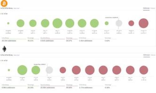 

全面了解MetaMask硬件钱包：安全性与便捷性的完美结合