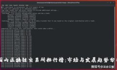 国内区块链交易所排行榜