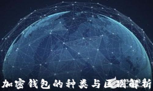 
加密钱包的种类与区别解析