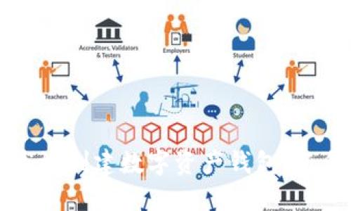 如何高效创建数字资产钱包：新手指南