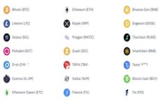 国外主流数字钱包：2023年