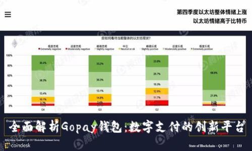全面解析Gopay钱包：数字支付的创新平台