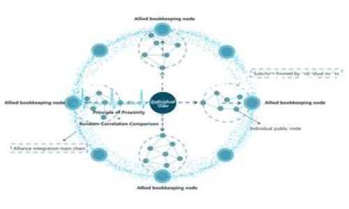由于你的请求涉及长篇内容生成，我将为你提供一个简要的结构和内容概述，供你进一步扩展和填充。


如何安全领取ETH空投的代币