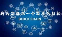 由于你的请求涉及长篇内