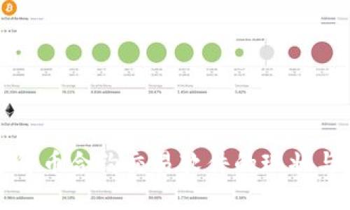 数字货币合约交易软件的现状与未来