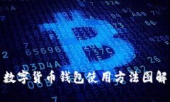 数字货币钱包使用方法图