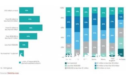 如何安全高效地下载安装数字货币交易所官网