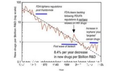掌握区块链钱包：从基础